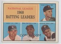 League Leaders - Dick Groat, Norm Larker, Willie Mays, Roberto Clemente