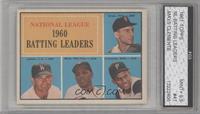 League Leaders - Dick Groat, Norm Larker, Willie Mays, Roberto Clemente [Encase…