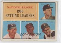 League Leaders - Dick Groat, Norm Larker, Willie Mays, Roberto Clemente [Good&n…