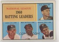 League Leaders - Dick Groat, Norm Larker, Willie Mays, Roberto Clemente