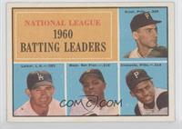 League Leaders - Dick Groat, Norm Larker, Willie Mays, Roberto Clemente