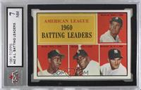 League Leaders - Al Smith, Minnie Minoso, Moose Skowron, Pete Runnels [KSA …