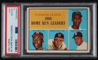 1961 Topps - [Base] #43 - League Leaders - Ernie Banks, Hank Aaron, Eddie Mathews, Ken Boyer [PSA 4 VG‑EX]
