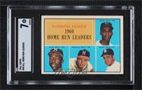 League Leaders - Ernie Banks, Hank Aaron, Eddie Mathews, Ken Boyer [SGC 7&…