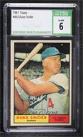 Duke Snider [CSG 6 Ex/NM]