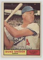 Duke Snider [Good to VG‑EX]