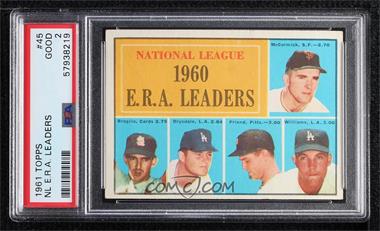 1961 Topps - [Base] #45 - League Leaders - Mike McCormick, Ernie Broglio, Don Drysdale, Bob Friend, Stan Williams [PSA 2 GOOD]