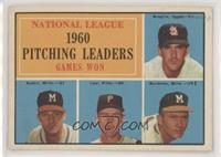 League Leaders - Ernie Broglio, Warren Spahn, Vern Law, Lou Burdette (Vertical …