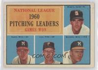 League Leaders - Ernie Broglio, Warren Spahn, Vern Law, Lou Burdette (Vertical …