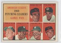 League Leaders - Chuck Estrada, Jim Perry, Bud Daley, Art Ditmar, Frank Lary, M…