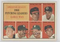 League Leaders - Chuck Estrada, Jim Perry, Bud Daley, Art Ditmar, Frank Lary, M…