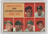 League Leaders - Chuck Estrada, Jim Perry, Bud Daley, Art Ditmar, Frank Lary, M…