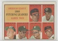 League Leaders - Chuck Estrada, Jim Perry, Bud Daley, Art Ditmar, Frank Lary, M…