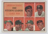 League Leaders - Chuck Estrada, Jim Perry, Bud Daley, Art Ditmar, Frank Lary, M…