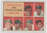 League Leaders - Chuck Estrada, Jim Perry, Bud Daley, Art Ditmar, Frank Lary, M…