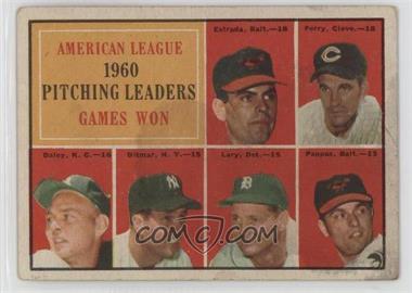 1961 Topps - [Base] #48 - League Leaders - Chuck Estrada, Jim Perry, Bud Daley, Art Ditmar, Frank Lary, Milt Pappas (Jim Perry Listed with Wrong Team on Back) [Good to VG‑EX]