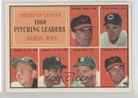 League Leaders - Chuck Estrada, Jim Perry, Bud Daley, Art Ditmar, Frank Lary, M…