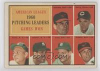 League Leaders - Chuck Estrada, Jim Perry, Bud Daley, Art Ditmar, Frank Lary, M…