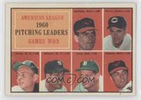 League Leaders - Chuck Estrada, Jim Perry, Bud Daley, Art Ditmar, Frank Lary, M…