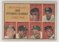 League Leaders - Chuck Estrada, Jim Perry, Bud Daley, Art Ditmar, Frank Lary, M…