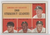 League Leaders - Jim Bunning, Pedro Ramos, Early Wynn, Frank Lary [Good to…