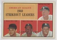 League Leaders - Jim Bunning, Pedro Ramos, Early Wynn, Frank Lary