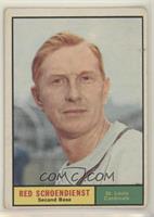 Red Schoendienst