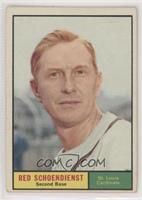 Red Schoendienst [Good to VG‑EX]