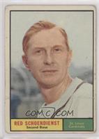 Red Schoendienst [Poor to Fair]