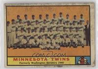 High # - Minnesota Twins Team [Poor to Fair]