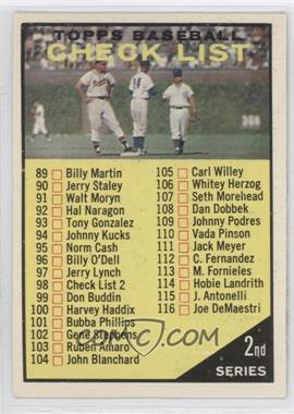 1961 Topps - [Base] #98.2 - Checklist - 2nd Series (Checklist in Yellow Font, Card Number in White Circle)