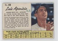 Luis Aparicio [COMC RCR Poor]