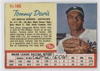 Tommy Davis [Noted]