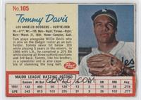 Tommy Davis [Noted]