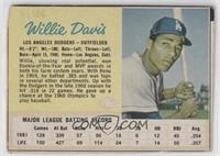 Willie Davis [Poor to Fair]