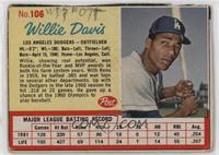 Willie Davis [Poor to Fair]