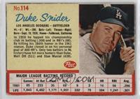 Duke Snider [Good to VG‑EX]