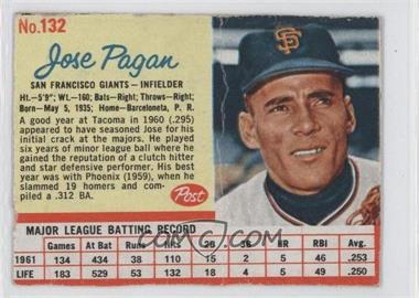 1962 Post - [Base] #132 - Jose Pagan [COMC RCR Poor]