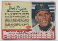 Jose Pagan [Poor to Fair]