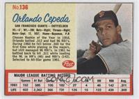 Orlando Cepeda [Noted]