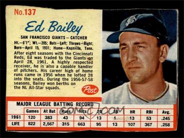 1962 Post - [Base] #137 - Ed Bailey [VG]