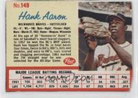 Hank Aaron [Poor to Fair]