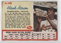 Hank Aaron [Good to VG‑EX]