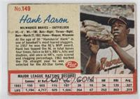 Hank Aaron [Noted]