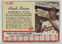 Hank Aaron [Good to VG‑EX]