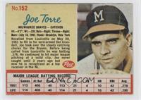 Joe Torre [Poor to Fair]