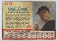 Dick Stuart [Poor to Fair]