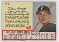 Don Hoak [Noted]