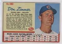 Don Zimmer [Poor to Fair]