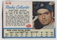 Rocky Colavito [Good to VG‑EX]